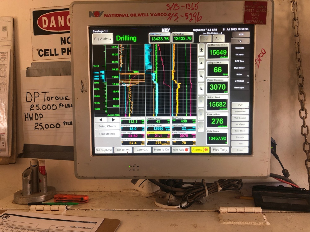 Saratoga Chopper Down: Wir sind auf 8000' und alles läuft bestens!